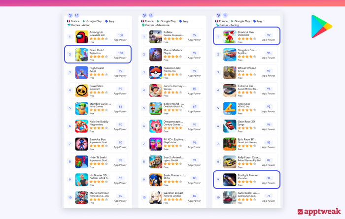 Google Playのアクション、アドベンチャー、レーシングゲームカテゴリーのトップチャートにおけるフランスの開発者のゲーム（3月16日）