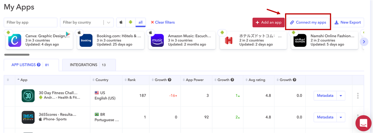 AppTweak ASO Tool: Connect your apps to AppTweak