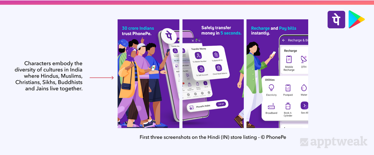 PhonePe 在 Google Play 上印地语应用商店列表的屏幕截图
