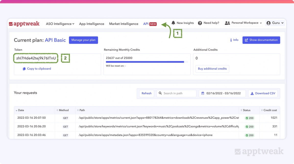 API Dashboard on AppTweak