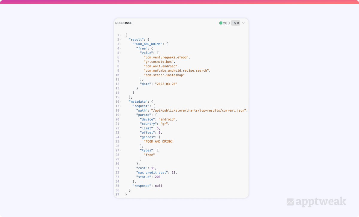 Sample response of a Top Chart API request on AppTweak
