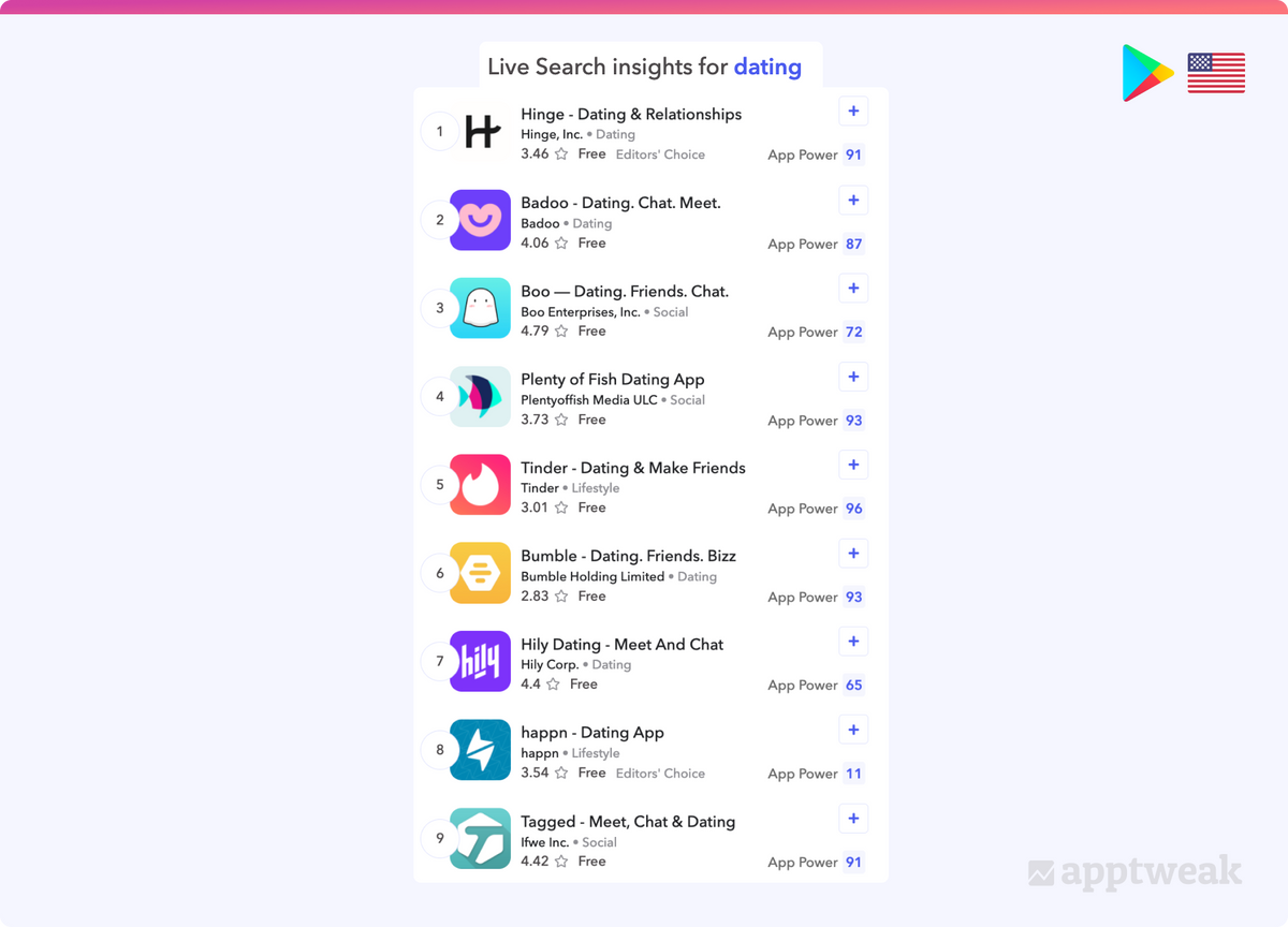 Search result for dating on Google Play US.