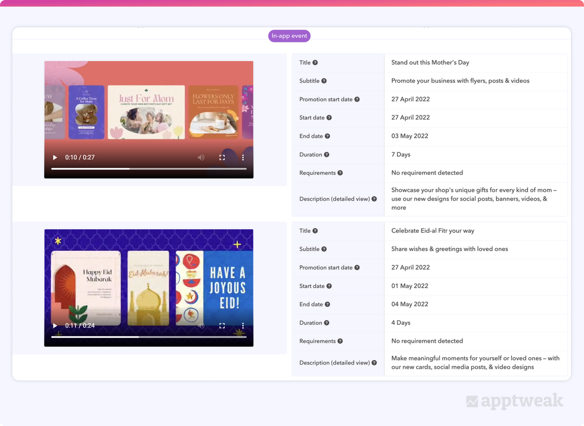 Canva iOS 15 in app event example