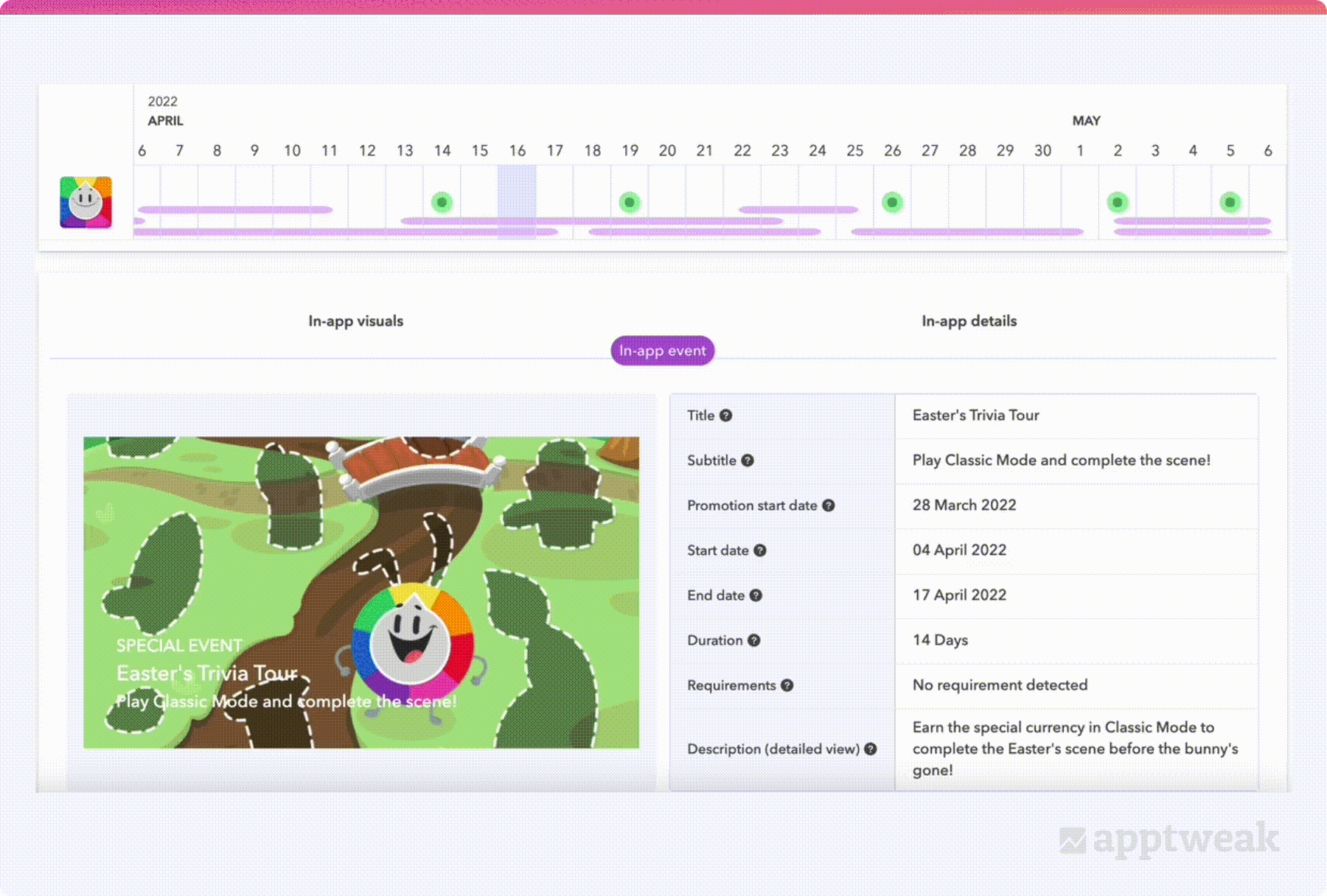 Trivia Crack iOS 15 in-app events example