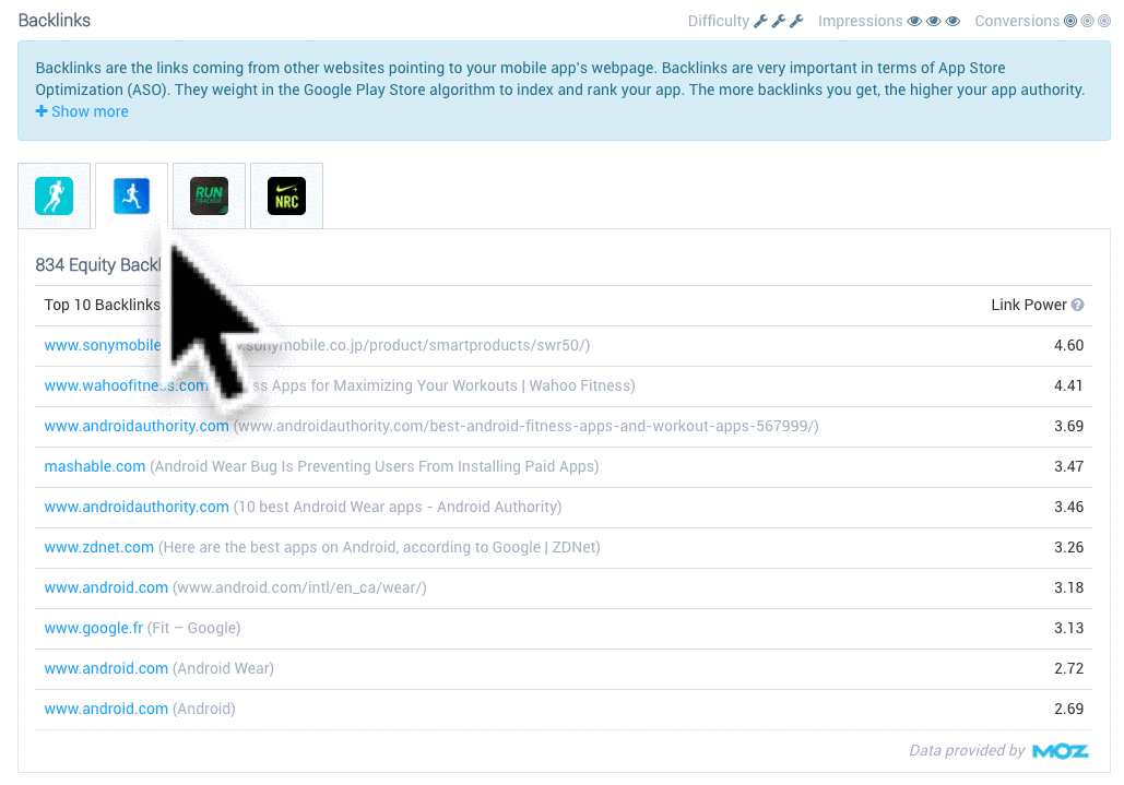 AppTweak – Backlinks Tracker Tool 