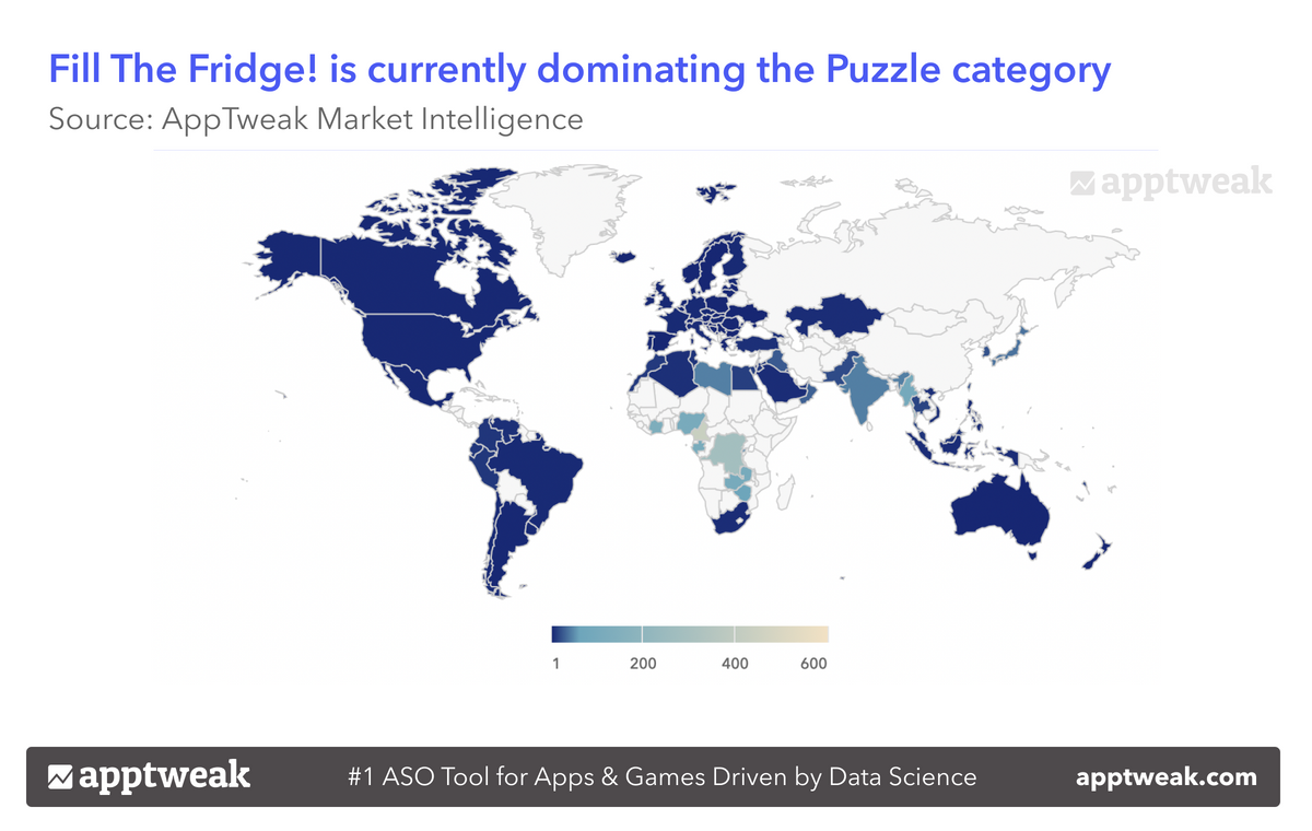 Fill The Fridge! is currently dominating the Puzzle category. 