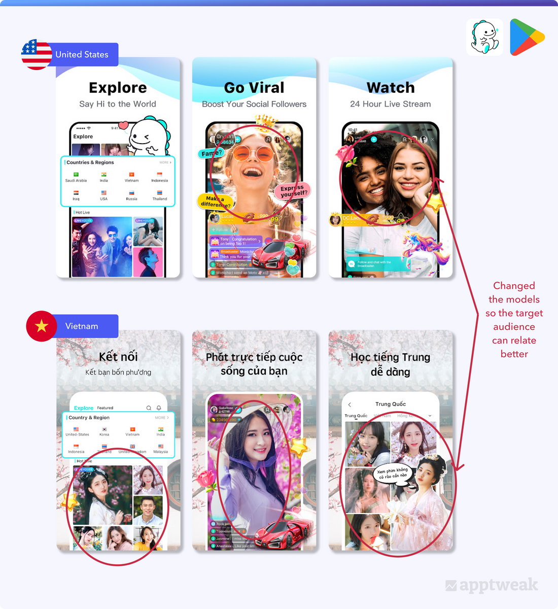 Comparison of Bigo store listings in the US vs Vietnam, Google Play